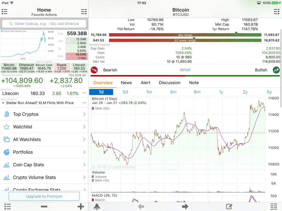 Crypto Master realtime tracker screeenshot